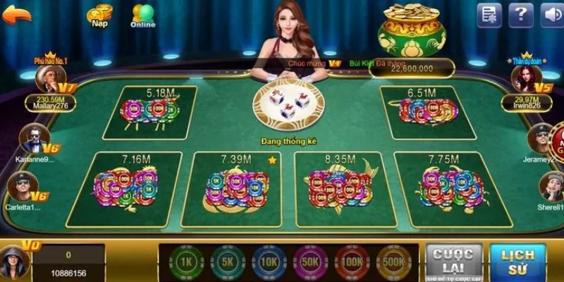 Tổng hợp các mẹo dự đoán kết quả dựa trên quy luật 