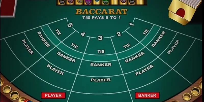 Hướng dẫn cách lựa chọn nhà cái uy tín để chơi baccarat online