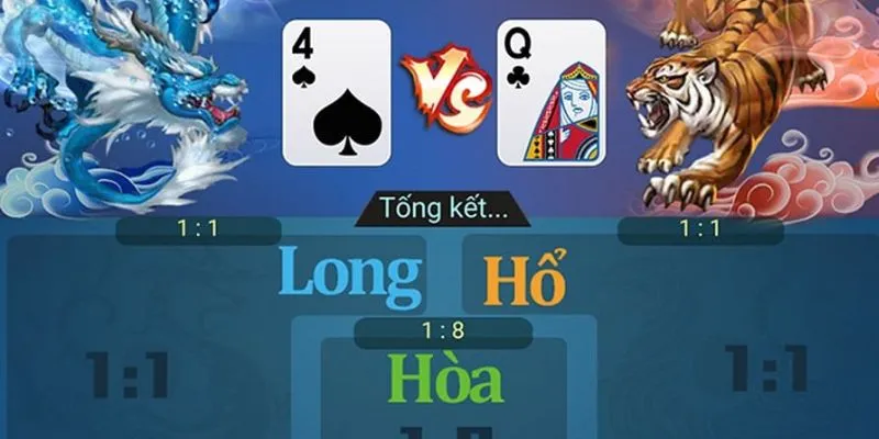 Khám phá các loại cược trong game Rồng Hổ