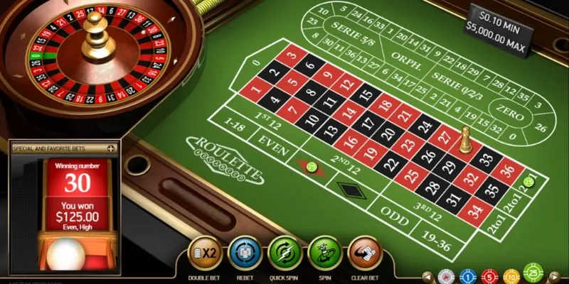 Khám phá luật chơi Roulette cơ bản