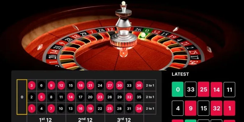 Tổng hợp mẹo chơi Roulette thắng lớn không thể bỏ qua