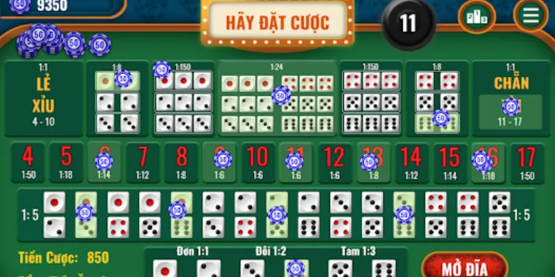 Các loại hình cá cược tài xỉu tại nhà cái tài xỉu 789Club