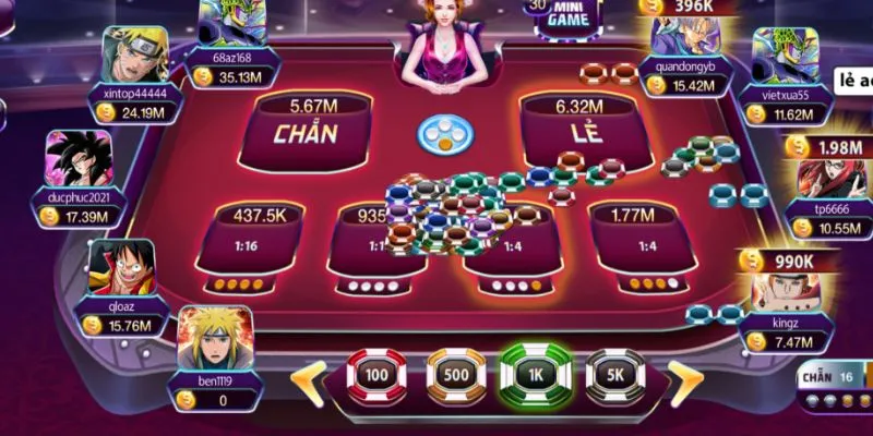 Khám phá bí quyết dự đoán kết quả chính xác dựa trên thuật toán xóc đĩa