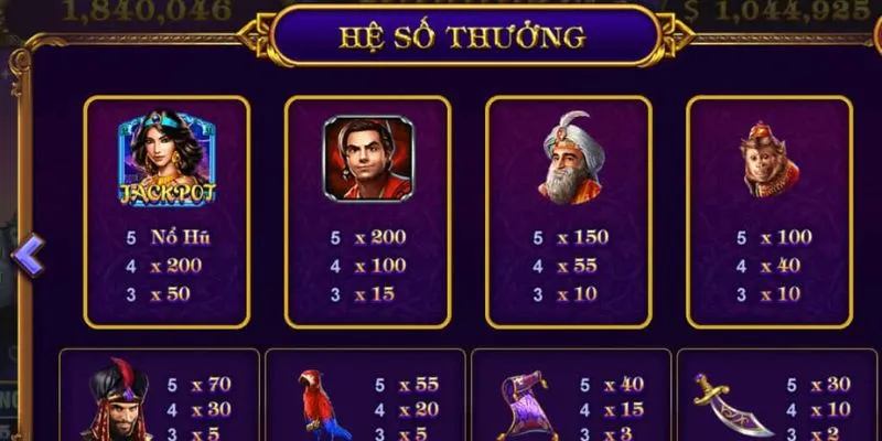 Tổng hợp các biểu tượng nổi bật trong game