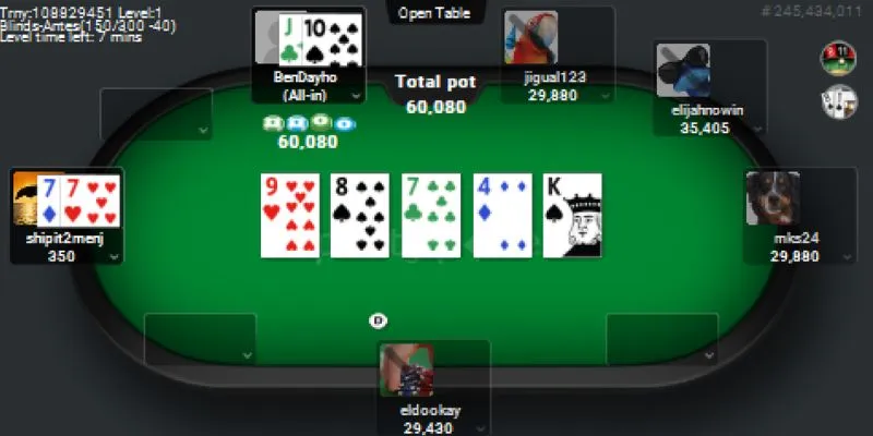 Tổng hợp các phiên bài Poker thịnh hành