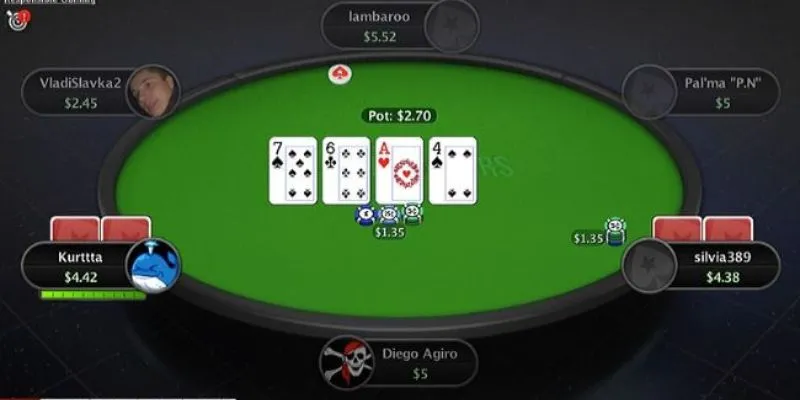 Khám phá cách chọn bàn chơi Poker phù hợp