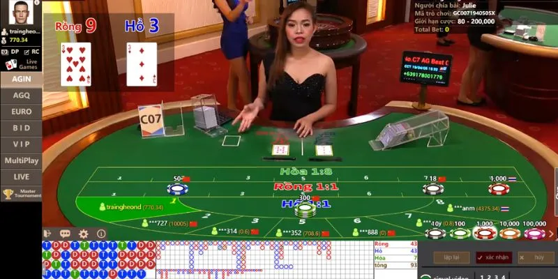 Tìm hiểu các cách soi cầu rồng hổ hiệu quả