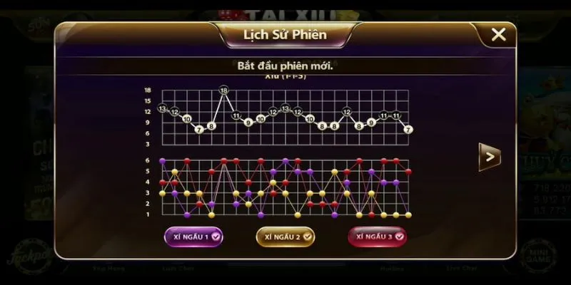 Tìm hiểu cách soi cầu tài xỉu chuẩn xác nhất