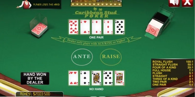 Tổng quan về Caribbean Stud Poker