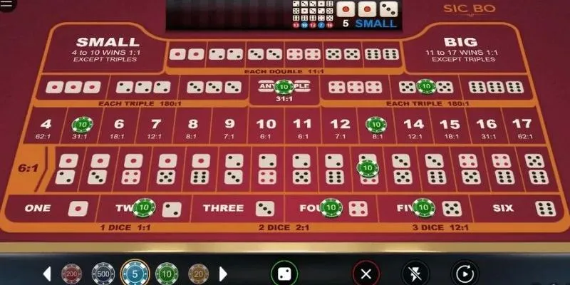 Mẹo chơi Sicbo giúp bạn thắng liên tiếp