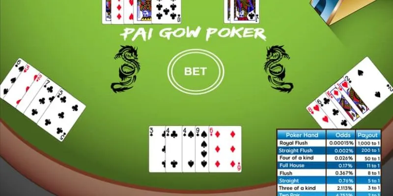 Vài nét về Pai Gow Poker tại New 88