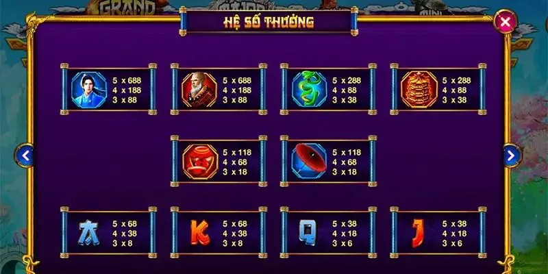 Luật chơi chi tiết của Thanh Xà Bạch Xà