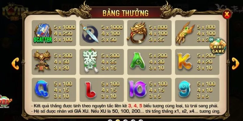 Tổng hợp luật chơi và các biểu tượng đặc biệt trong Võ Lâm Truyền Kỳ