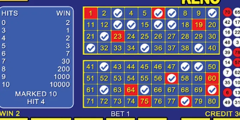 Phân biệt Keno với xổ số truyền thống