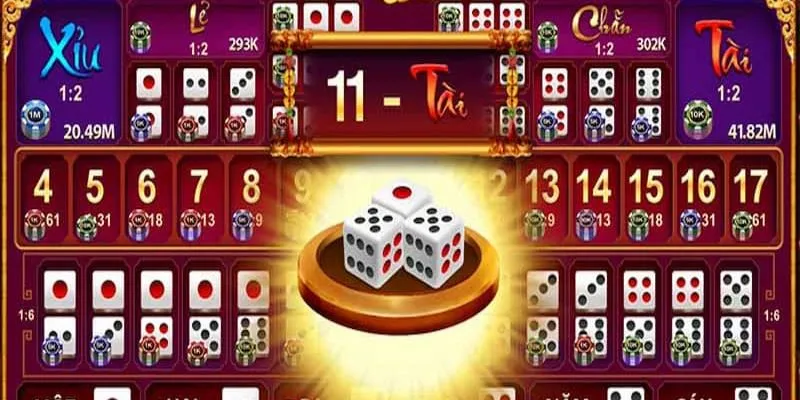 Khám phá luật chơi sicbo từ A đến Z