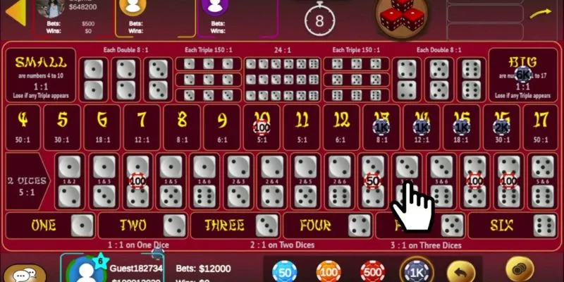 Phân tích tỷ lệ thắng trong Sicbo