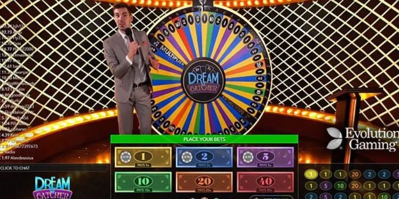 Khám phá luật chơi và tỷ lệ trả thưởng của game