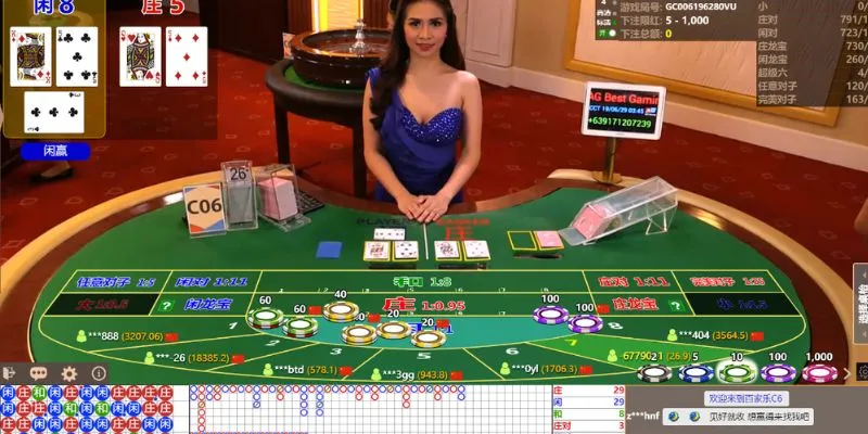 Mẹo đặt cược tối ưu khi chơi game từ cao thủ