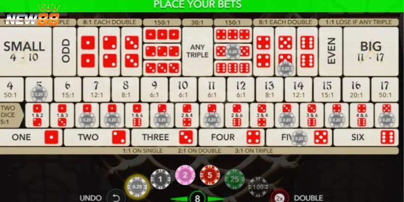 Khám phá mẹo đặt cược thông minh trong game