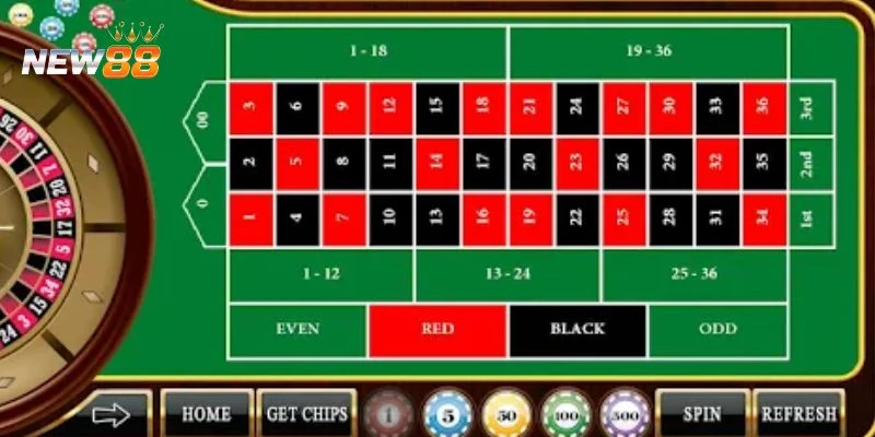 Tìm hiểu cơ bản về trò chơi Roulette