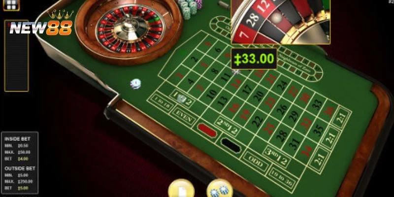 Bí quyết chọn cửa Roulette chuẩn xác