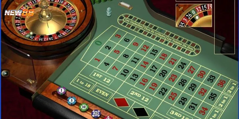 Hướng dẫn cách đặt cược Roulette dễ trúng nhất 