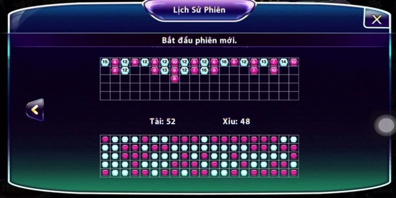 Mẹo dự đoán cầu tài xỉu chuẩn từ chuyên gia