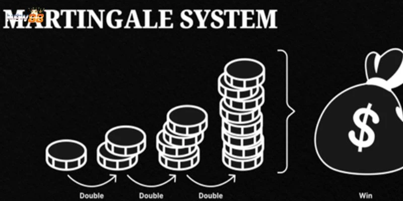 Cách hoạt động của phương pháp gấp thếp