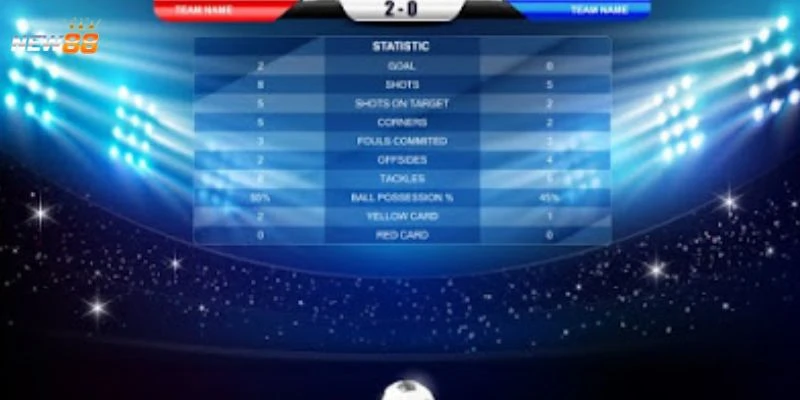 Các tỷ số thường gặp nhất trong các trận đấu bóng đá