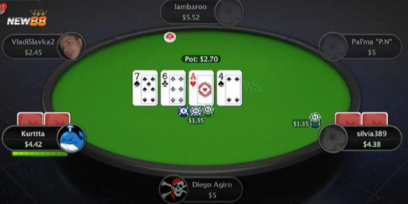 Mẹo chơi poker online dễ thắng hàng đầu